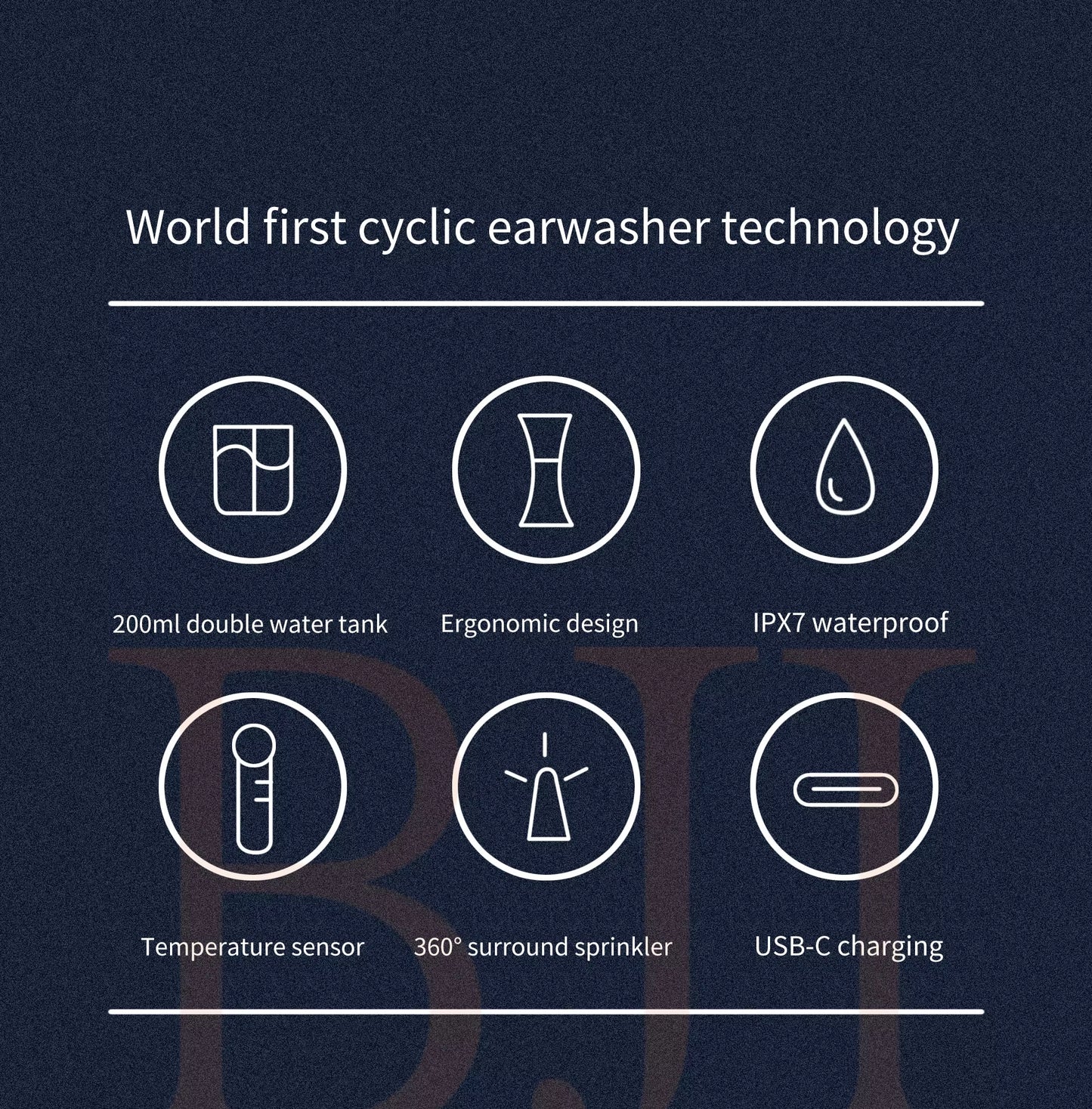 BJI Technology 2023 Powered Ear Washer Machine Electric Smart Water Wash Ear Cleaner Set Kit Ear Wax Removal Tool