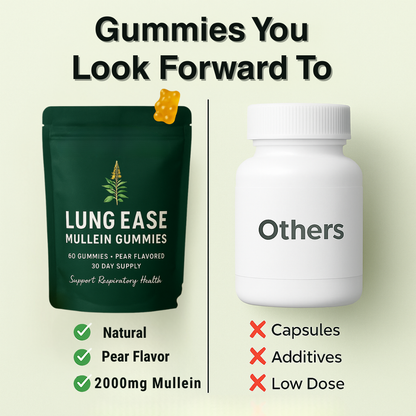 LungEase Gummies