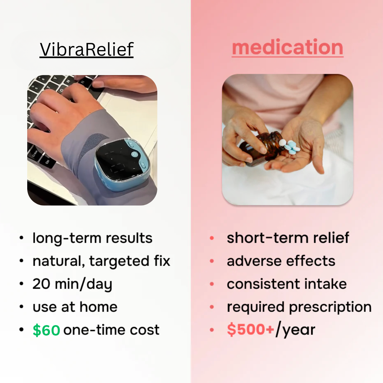 VibraRelief Wristband