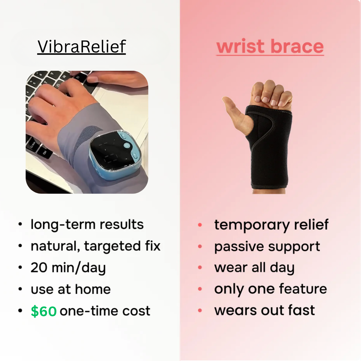 VibraRelief Wristband